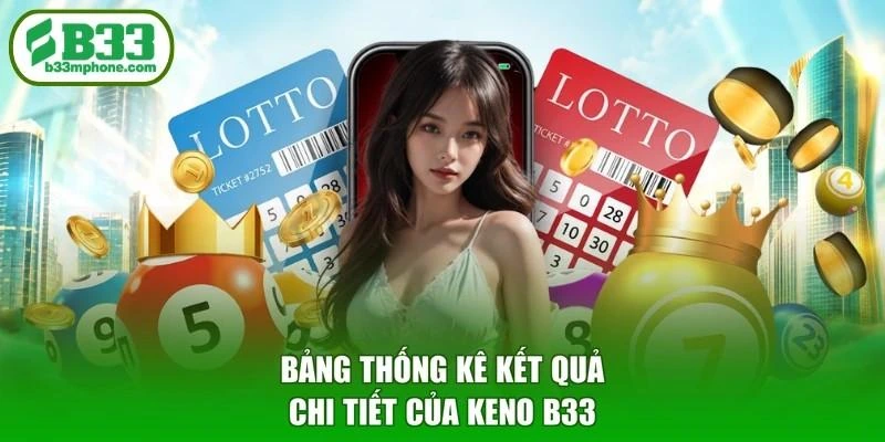 Bảng thống kê kết quả chi tiết của Keno B33